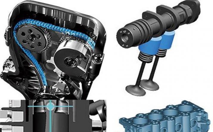 Мифические и реальные проблемы двигателя Hyundai и Kia Хендай солярис новый ресурс двигателя