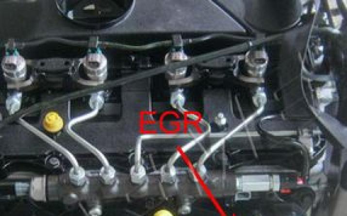Katup EGR: apa itu dan dalam hal apa perlu diganti?Bagaimana cara mematikan EGR di mesin diesel